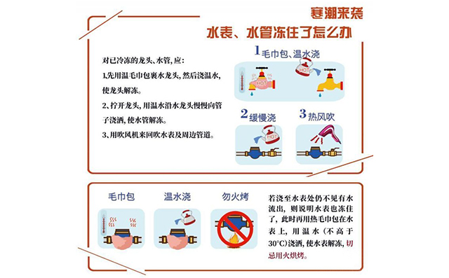 水表冬季解凍措施