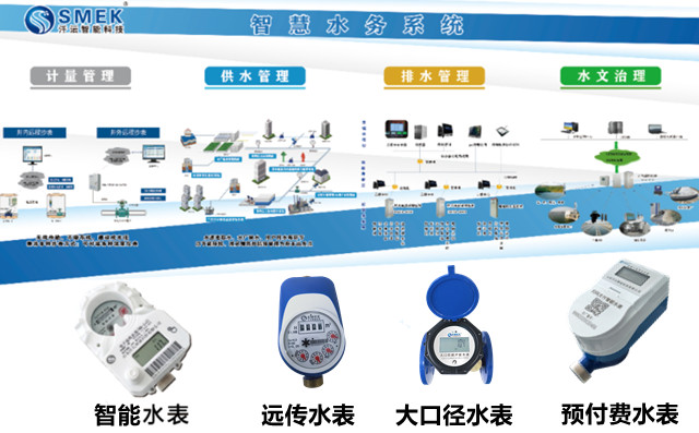汘沄智慧水務系統(tǒng)