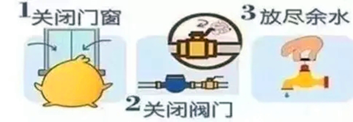 對于一些安裝在室內(nèi)的智能遠傳水表,門窗要關閉好，在夜晚臨睡前，關閉水表表前球閥
