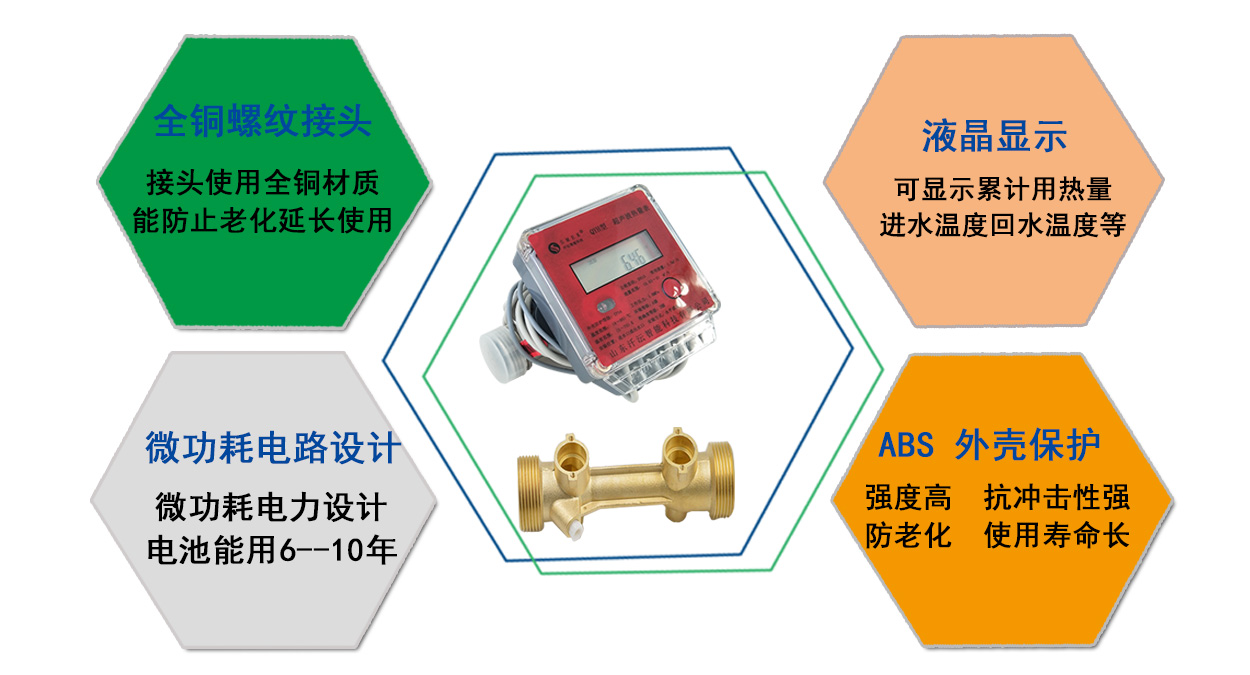 超聲波熱量表產(chǎn)品特點(diǎn)