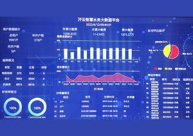 智慧水務(wù)管理系統(tǒng)